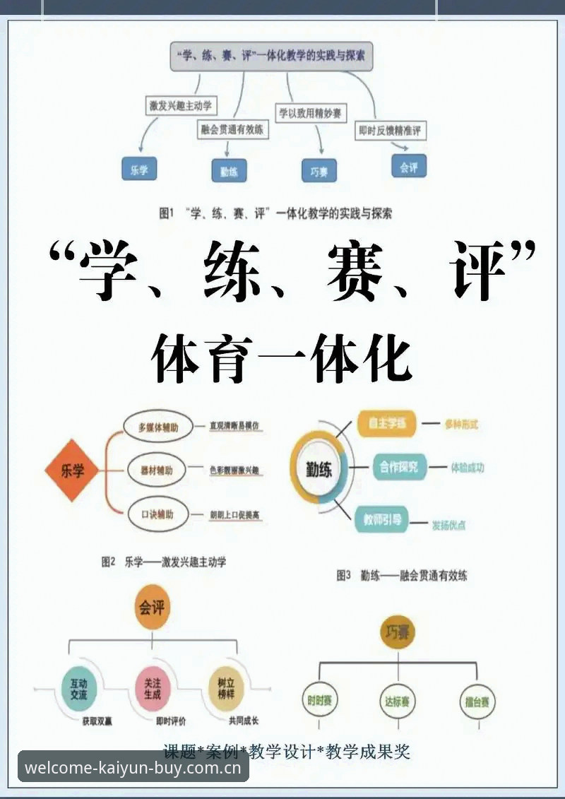 开云体育平台安全性评估：5个实用判断标准